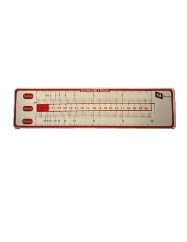 Tablilla equivalencia: fracción decimal porcentaje