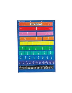 Organizador con bolsillos equivalencias
