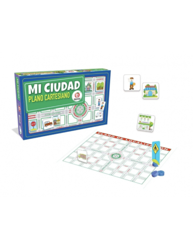 Plano cartesiano: Mi ciudad