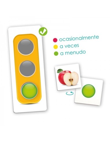 El semáforo de la buena alimentación