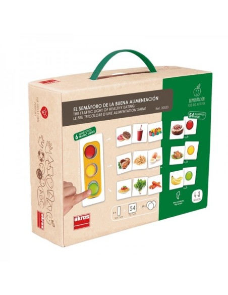 El semáforo de la buena alimentación
