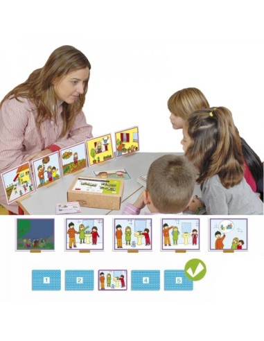 Cuidar el planeta: Reciclar y ahorrar energia