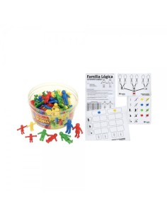 Set Familia lógica clasificar en tarjetas