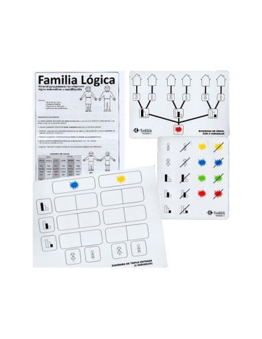 set-didáctico-rainbow-matemáticas-kinder-grupo-6-alumnos