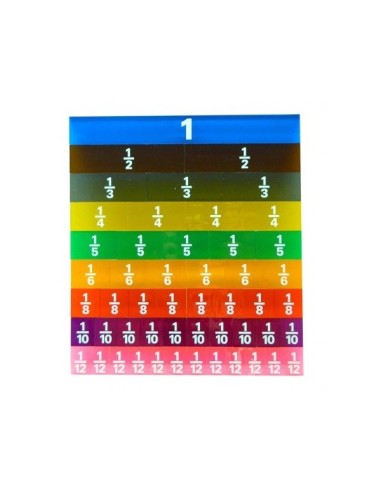 set-didáctico-prime-matemáticas-singapur-gr4-grupo-6-alumnos