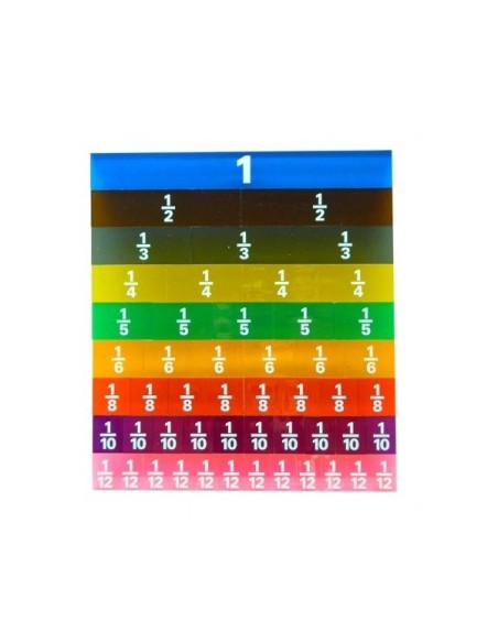 set-didáctico-prime-matemáticas-singapur-gr4-grupo-6-alumnos