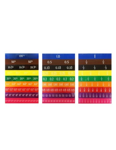set-didáctico-prime-matemáticas-singapur-gr6-grupo-6-alumnos