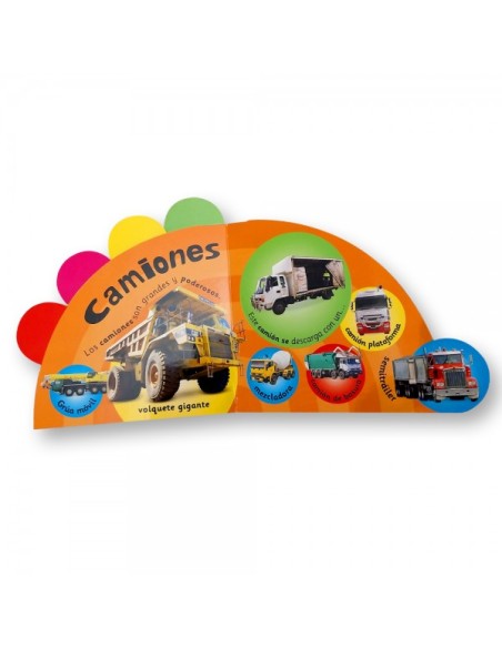 Medios de transporte