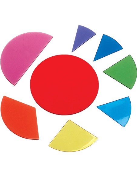Fracciones Circul. st 51/Caja Plastica
