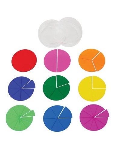 Fracciones Circul. st 51/Caja Plastica