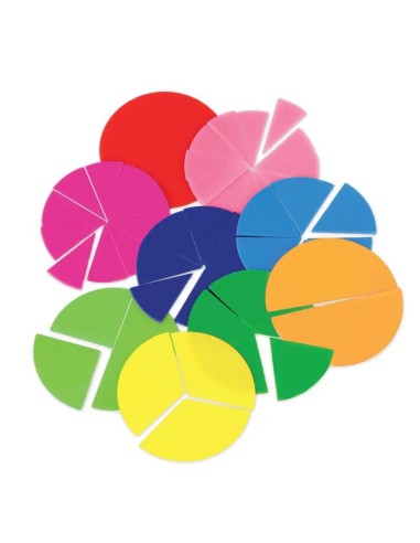 Fracciones Circul. st 51/Caja Plastica