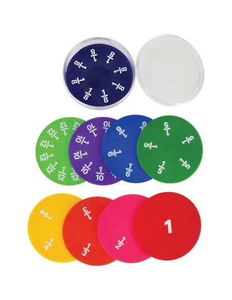 Fracciones Circul. Impr. st 51/Caja Plast