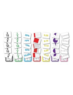 Cartas De Equivalencia Fracciones - Set De 15