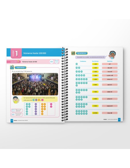 BIG Matemáticas Edición 2026 - 4° Básico