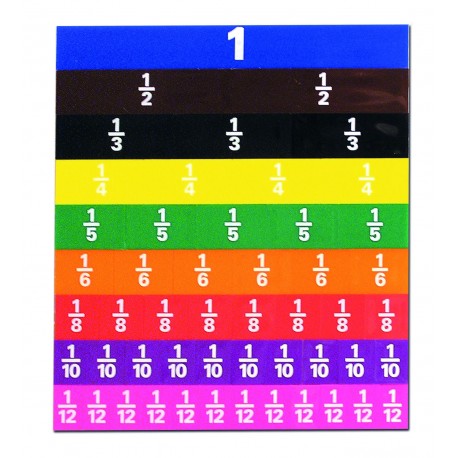 Fracciones fichas color Set 51 pzs