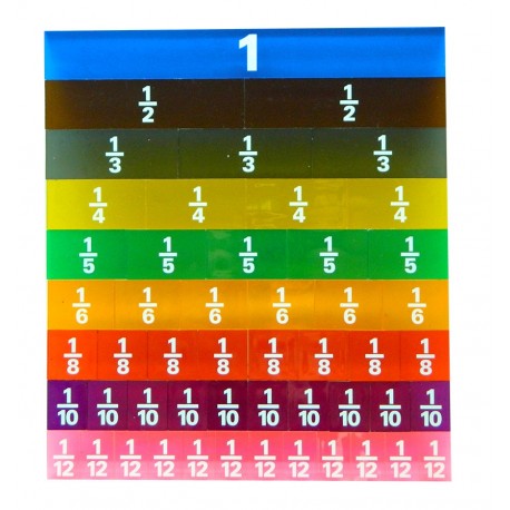 Fracciones fichas transparentes color Set 51 pzs
