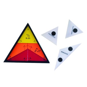 Triangulo de fracciones magnético