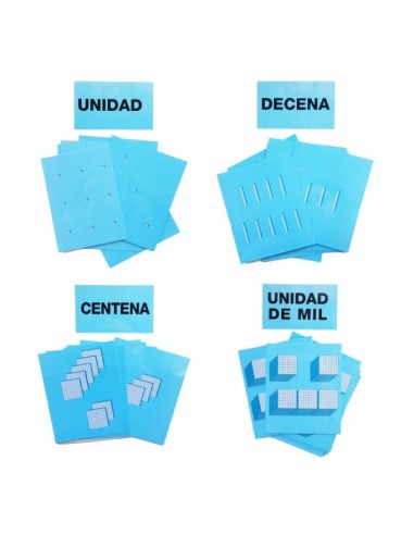 Bloques multibase: tarjetas u,d,c,um