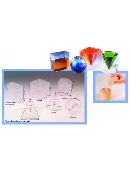 Cuerpos geométricos básicos