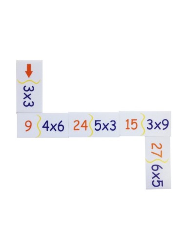 Domino de multiplicacion set/31