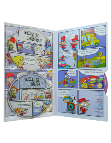 Tablas de multiplicar