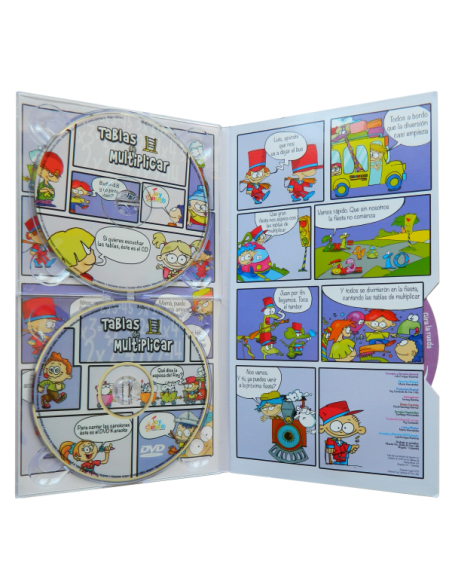 Tablas de multiplicar
