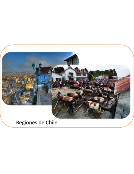 Laminas fotográficas regiones de Chile set 15