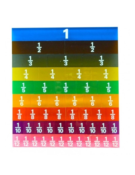 Fracciones fichas transparentes color Set 51 pzs