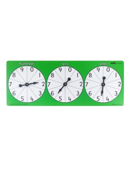 RULETAS TRIPLE VALOR POSICIONAL SET 12