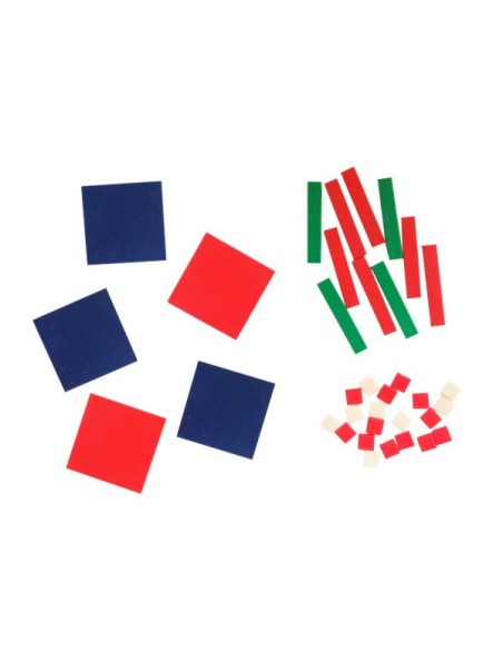 Mosaicos para álgebra estudiante