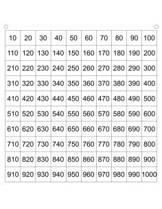 Tabla numérica hasta 1.000