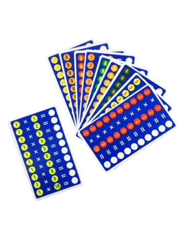 Tabletas de multiplicar