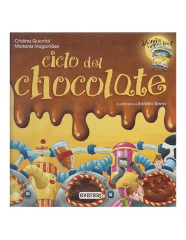 Ciclo del chocolate